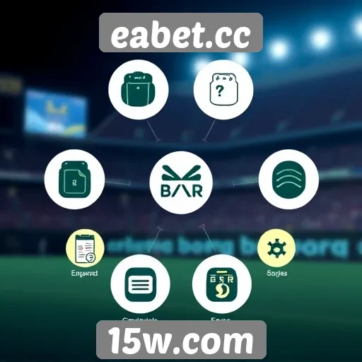 Análise das funcionalidades do site eabet.cc